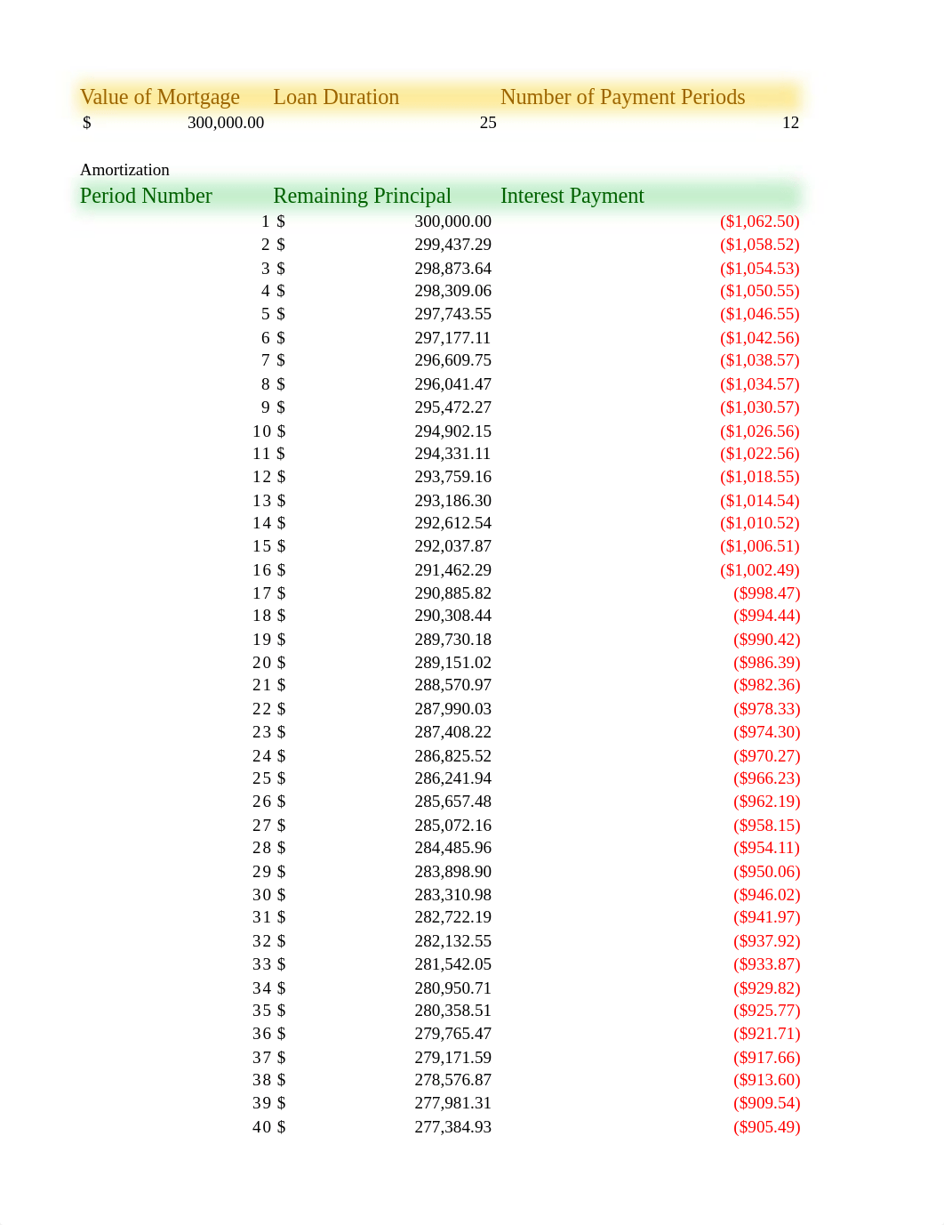 Mortgage Calculator_de4el2y8vsv_page1