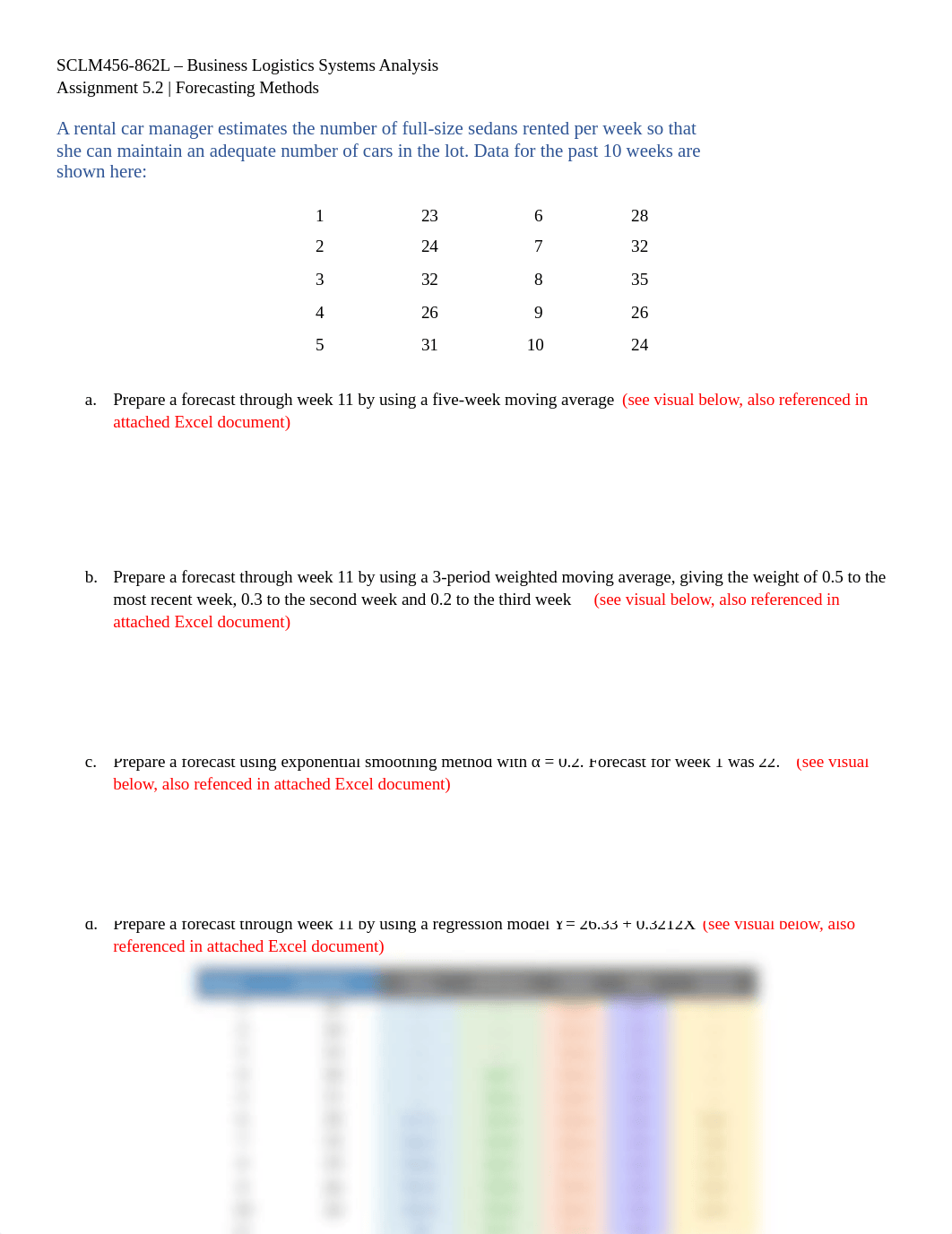 5.2 Assignment - Forecasting Methods.docx_de4gizm57cm_page1