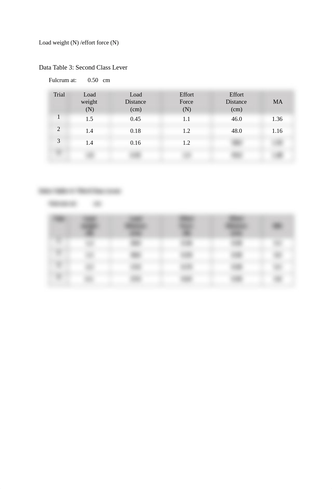 8 - Levers - HOL - Cobb.pdf_de4j6m72xa5_page2