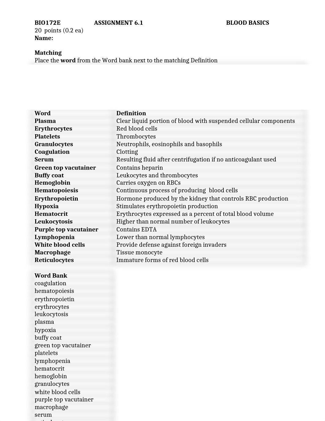 ASSIGNMENT 6.1 BLOOD BASICS .docx_de4o6sjoczy_page1