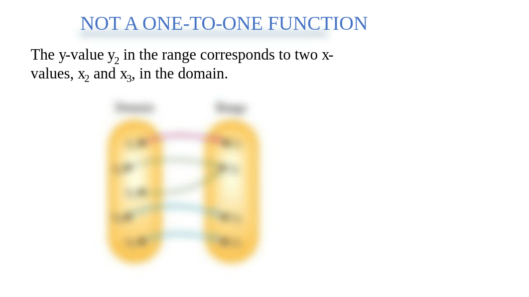 Section 1.9 Inverse Functions.pdf_de4ockm2jlx_page5