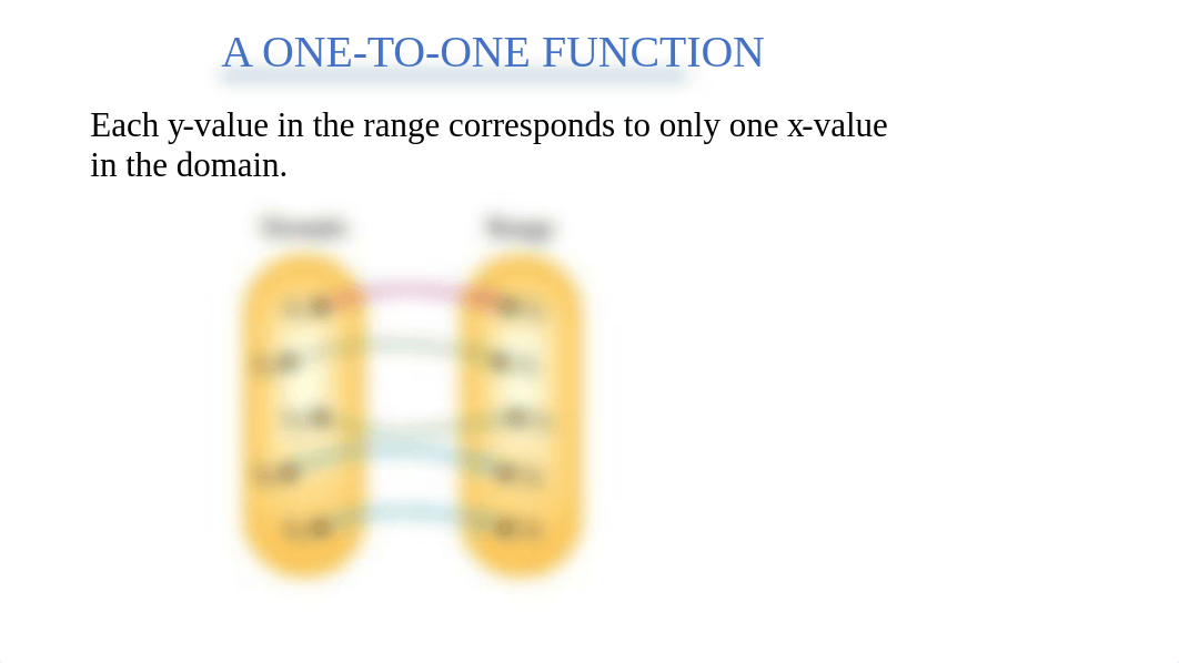 Section 1.9 Inverse Functions.pdf_de4ockm2jlx_page4