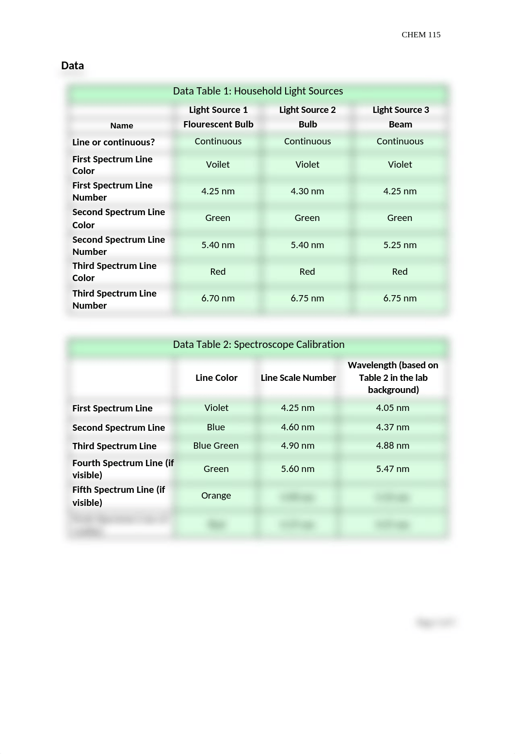 Report Atomic Emission and Flame Test.docx_de4ropyunem_page2