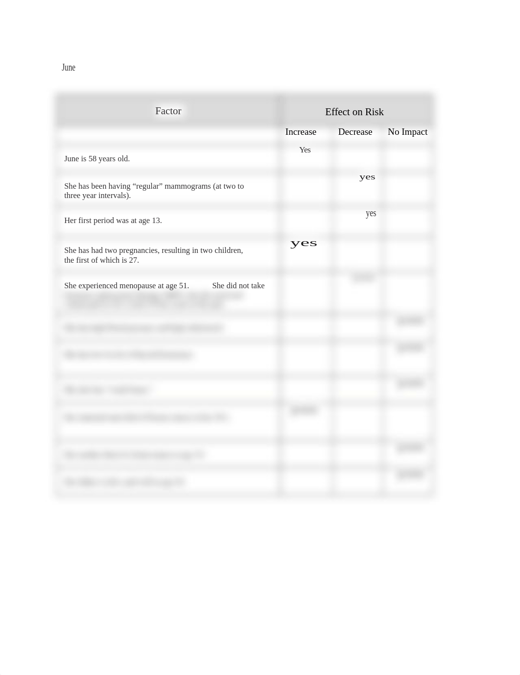 case study June.docx_de4tg864my2_page1