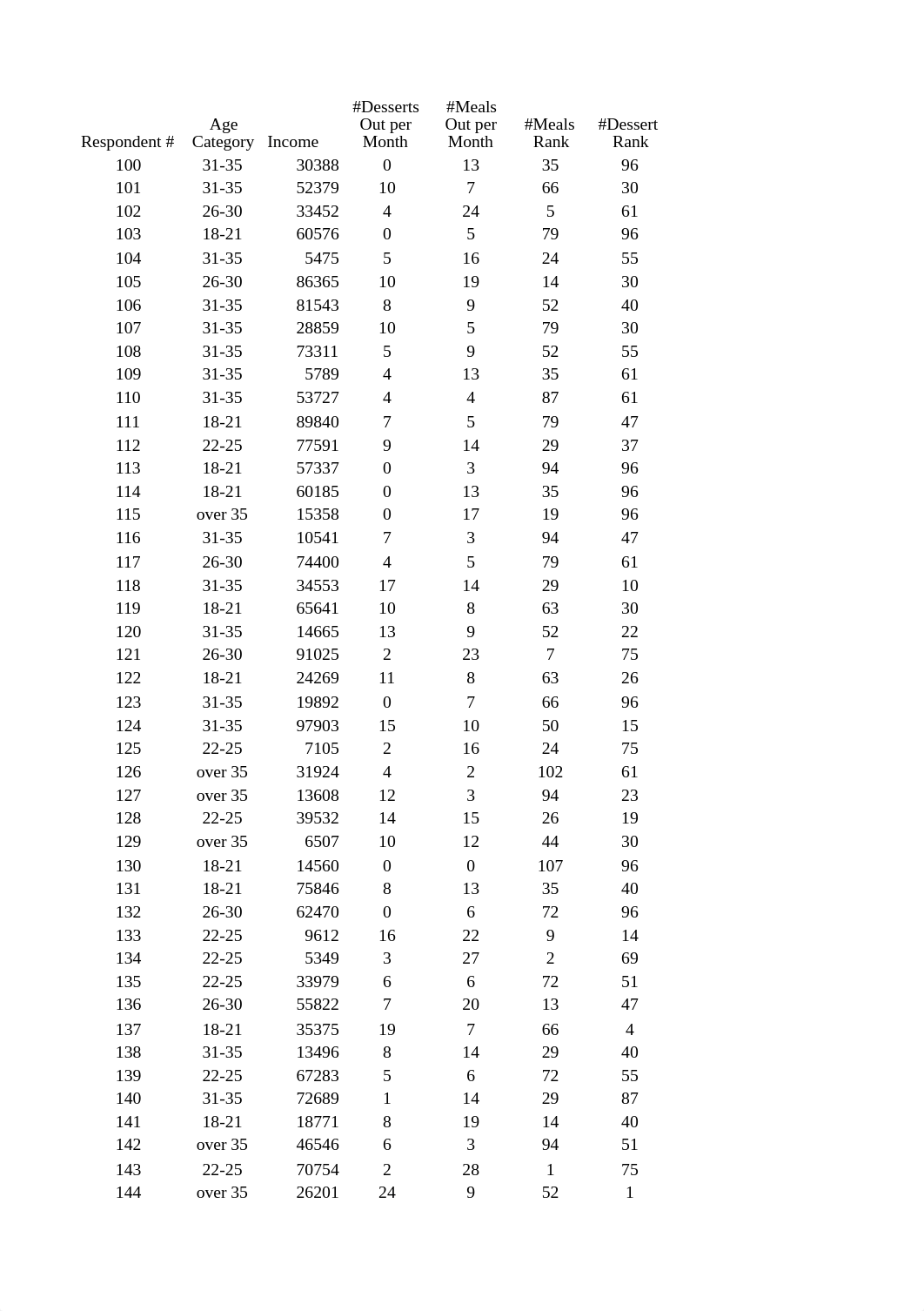 MIDPROD.xlsx_de4v22b9aig_page1