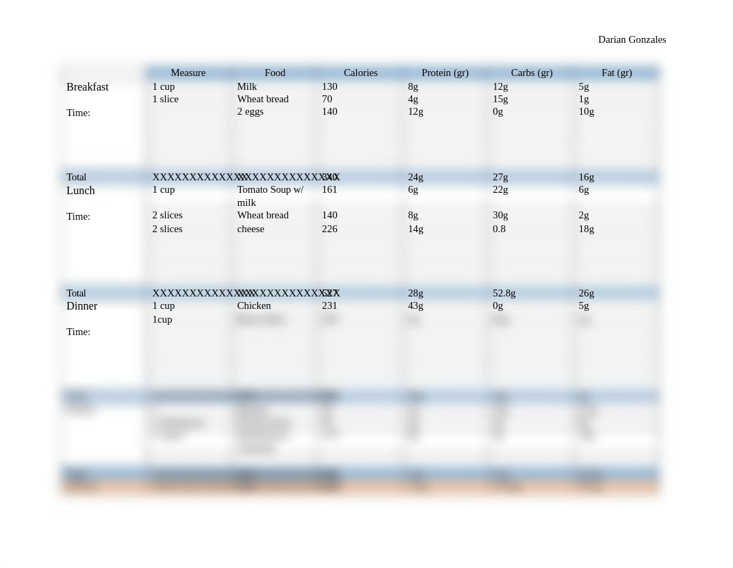 1 day nutrition log (1).docx_de5131daicv_page1