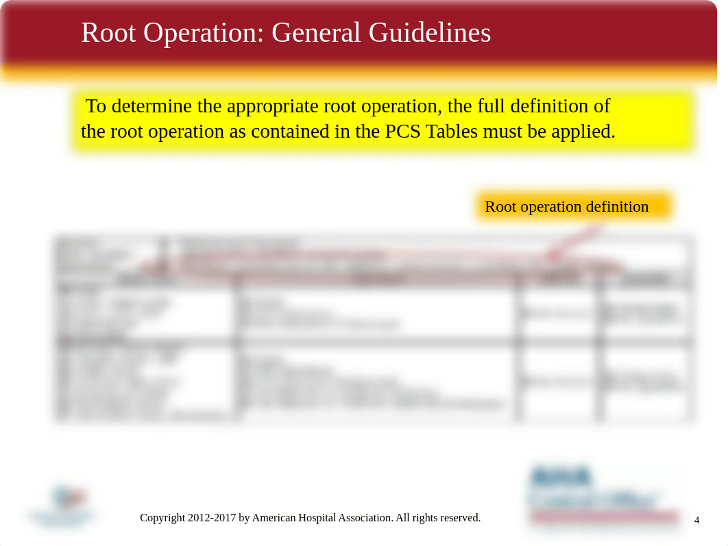 Handbookslides-ch10_revised2018_ICD10.ppt_de52sbg8mjb_page4