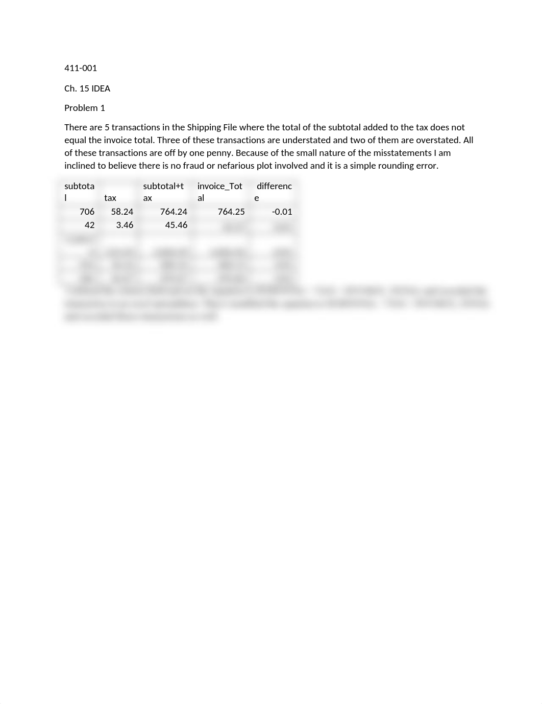 411-001 IDEA Ch15.docx_de5c2g0sb1n_page1