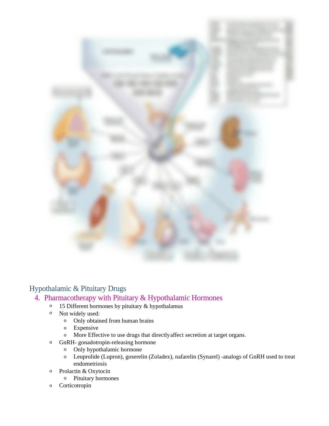 Drugs for Pituitary, Adrenal & Thyroid Disorders_de5ca1p6036_page2