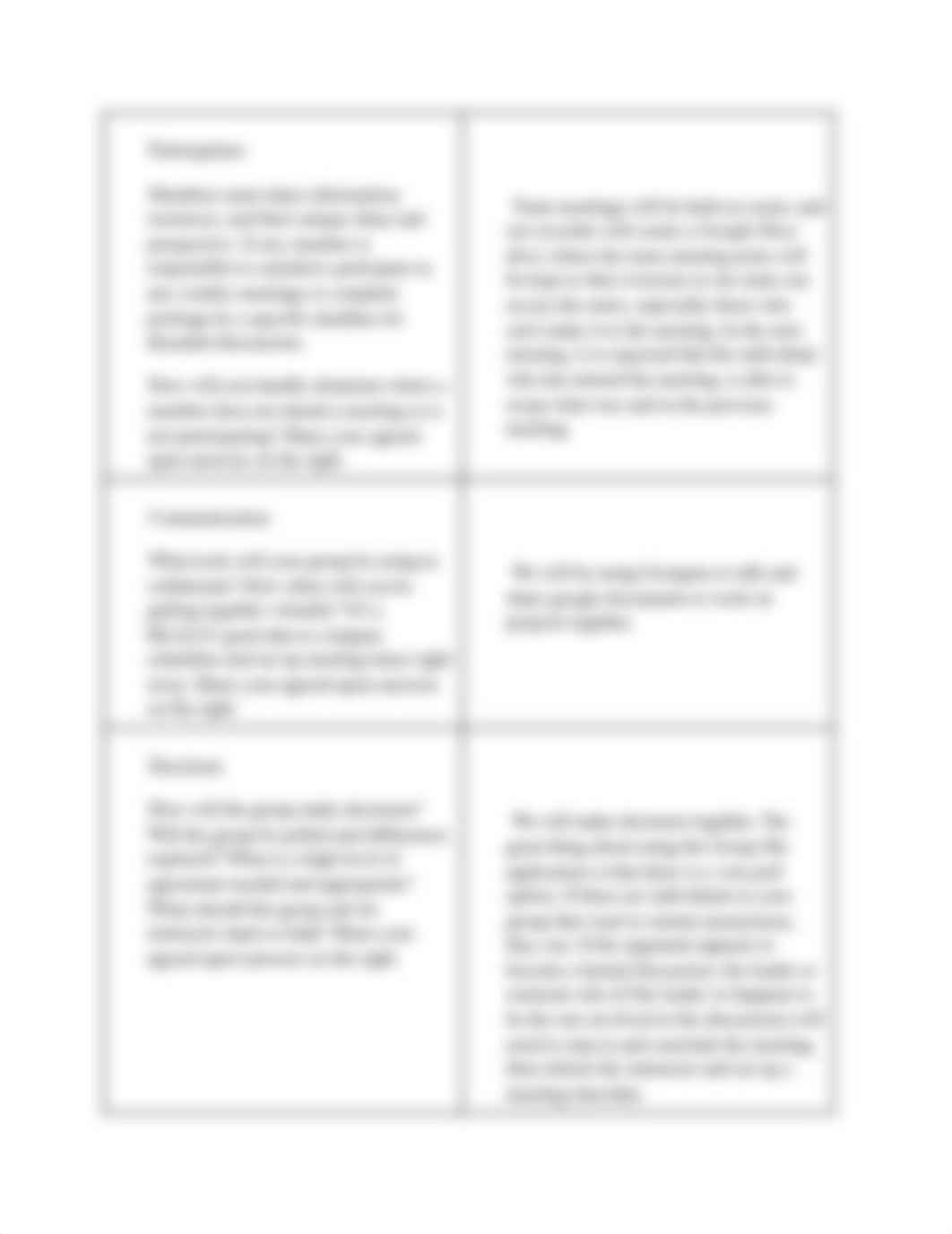 HAP 416 - Leadership and Management of Health Systems I.docx_de5e9ppzse2_page2