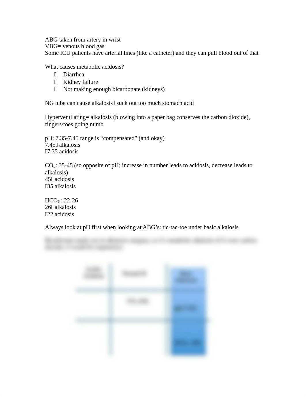 ABG Notes_de5jsuhtncj_page1