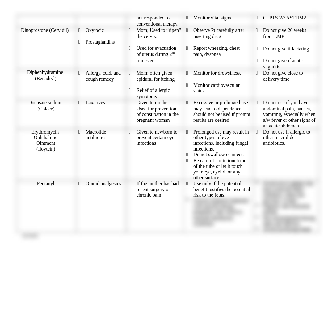 Group OB Meds FINAL.docx_de5kicgd237_page2