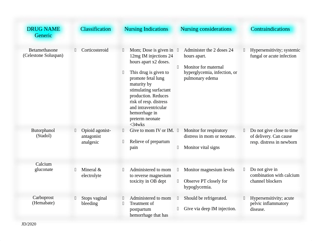 Group OB Meds FINAL.docx_de5kicgd237_page1