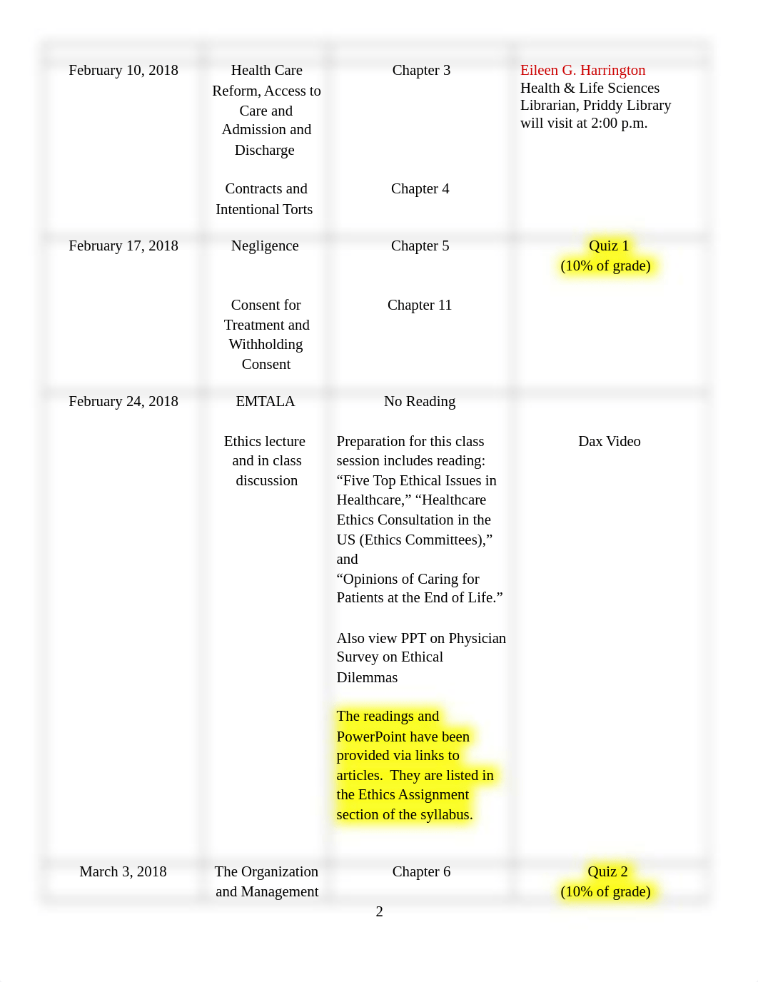 Spring+2018HSMG630_GradSyllabus+FINAL.docx_de5lo5pvfbz_page2