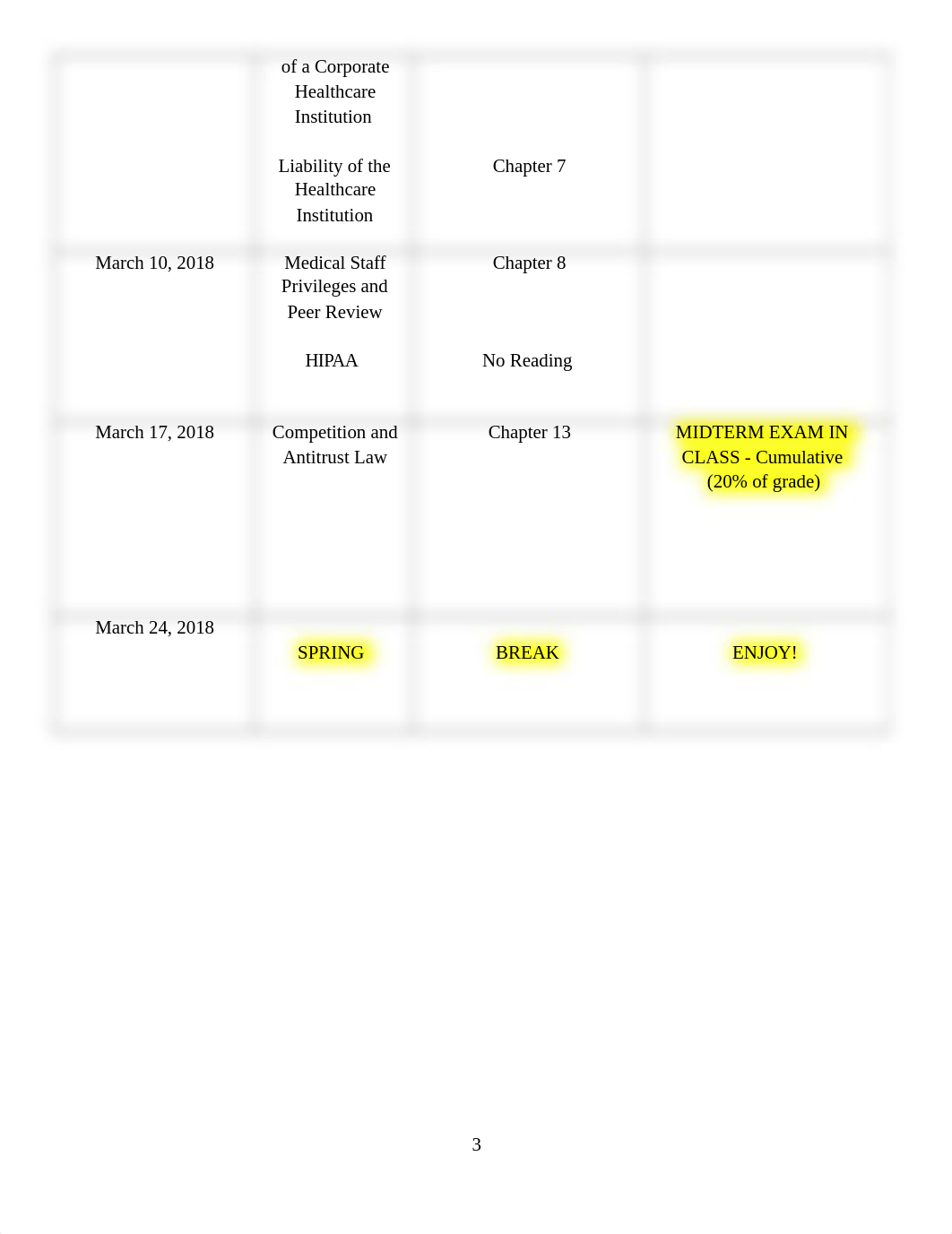 Spring+2018HSMG630_GradSyllabus+FINAL.docx_de5lo5pvfbz_page3