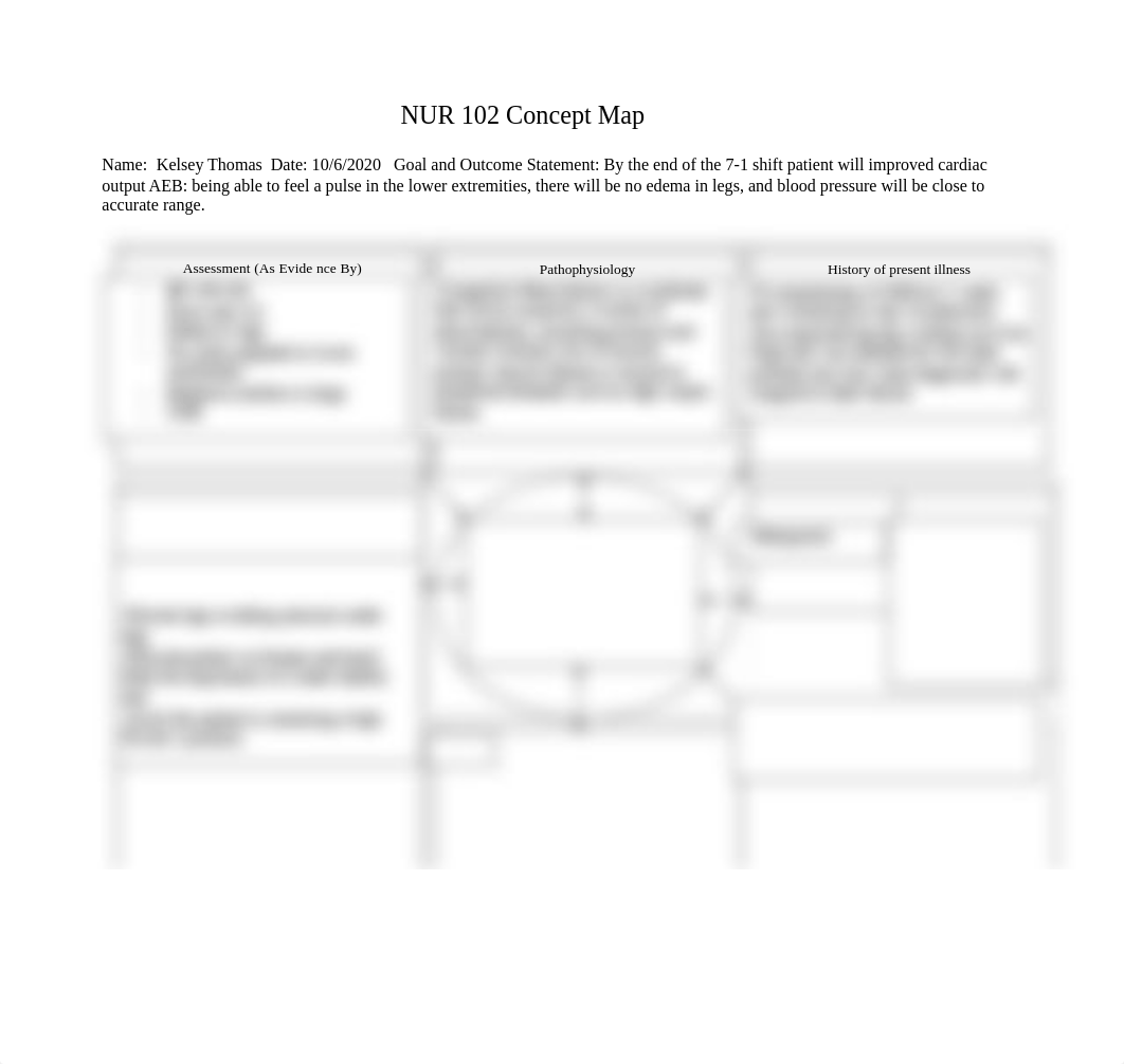 NUR 102 Concept Map 1062020.docx_de5lyymya9k_page1