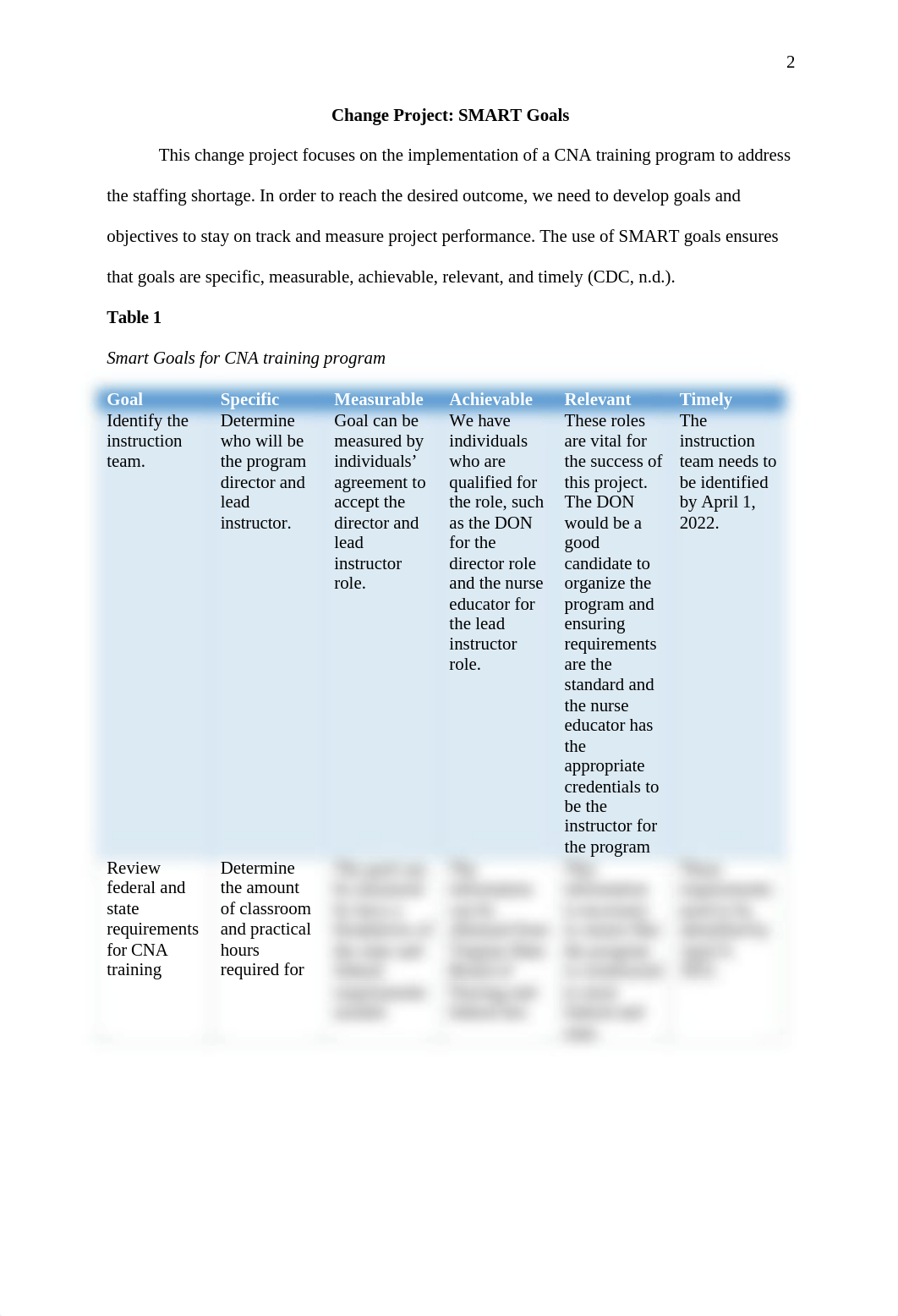 SIM421 Activity 2 edited.docx_de5nz14bf72_page2