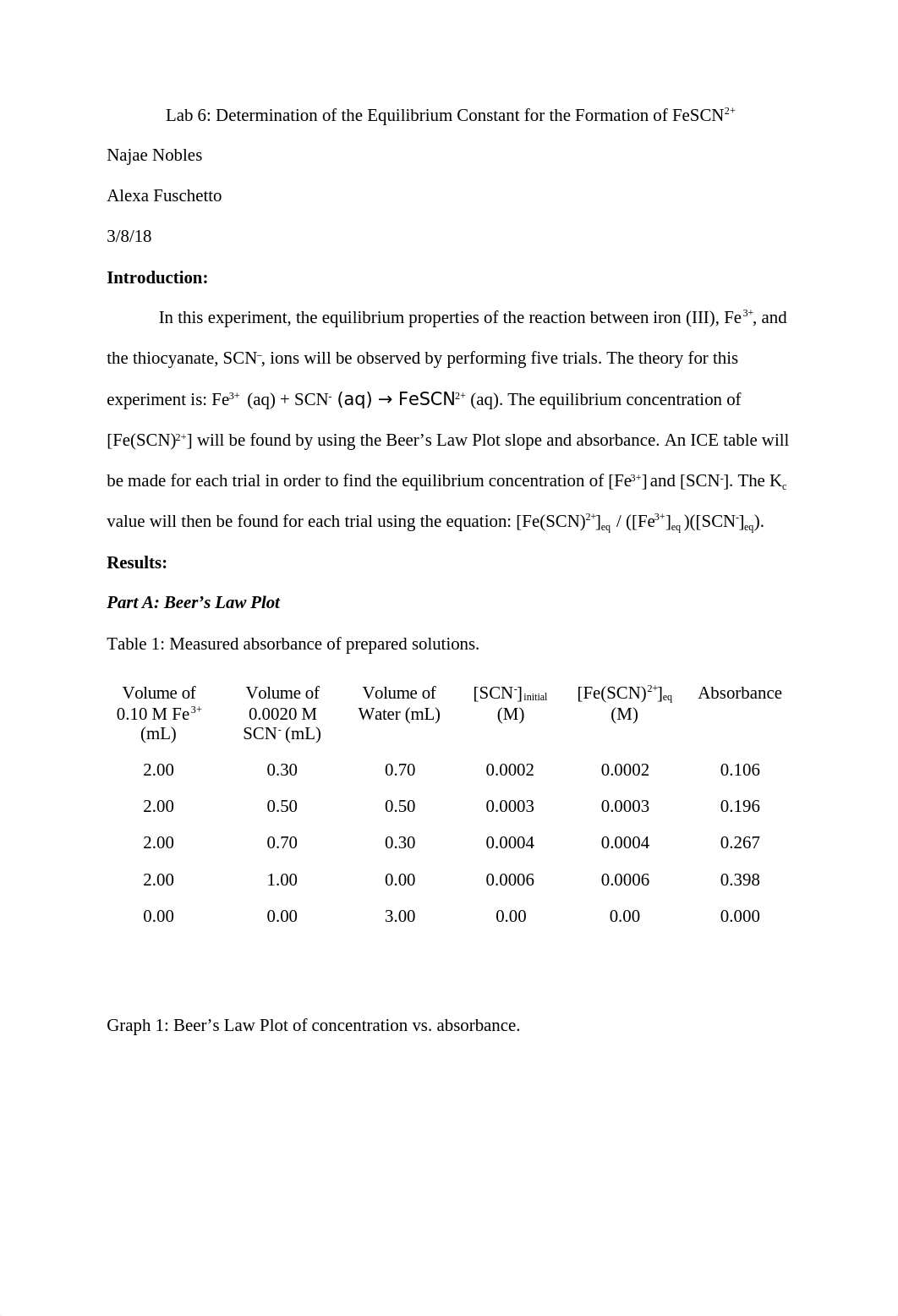 Lab 6: .docx_de5po9im5uc_page1