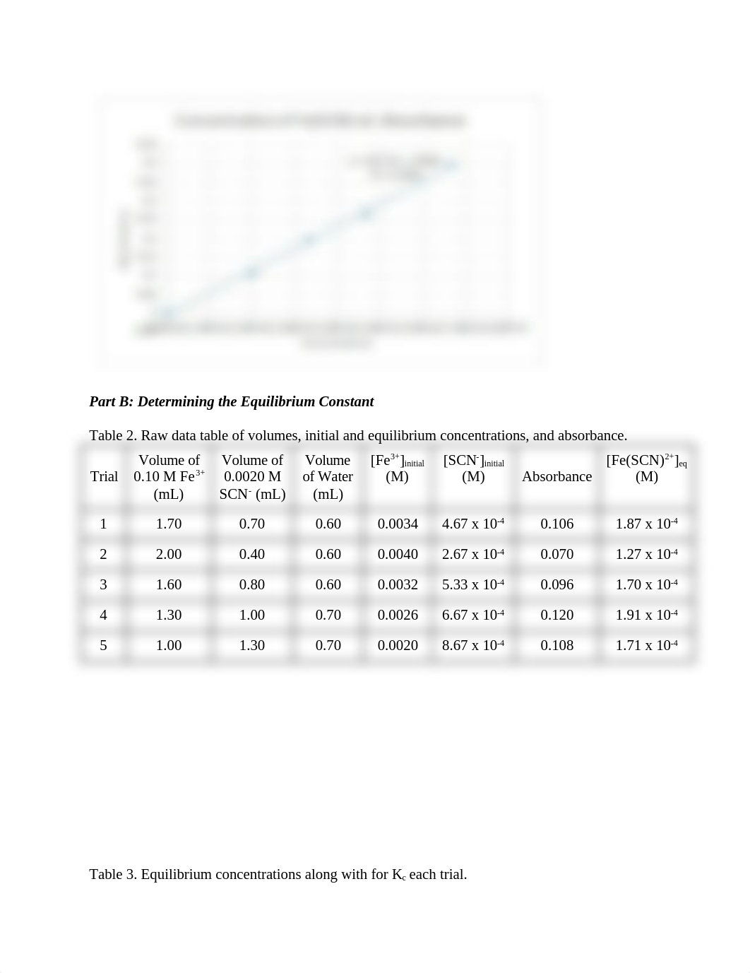 Lab 6: .docx_de5po9im5uc_page2