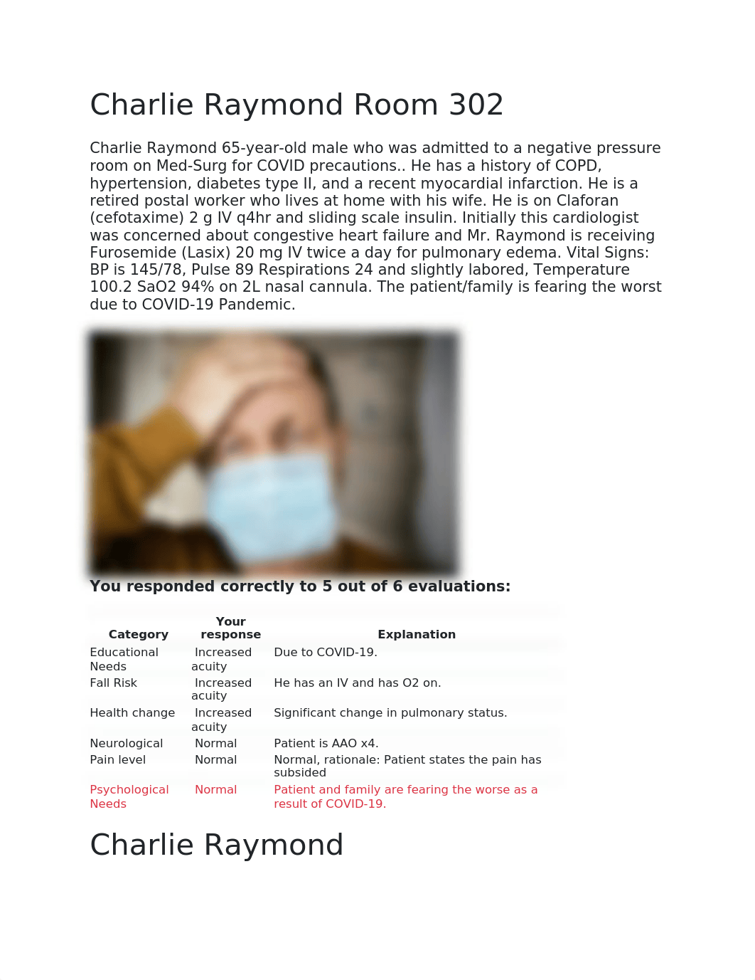 Charlie Raymond Med Surg Day2.docx_de5qhv0nl8q_page1