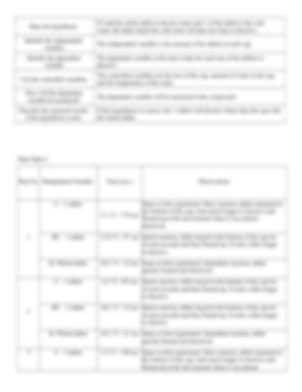 Effect of water temperature on Effervescent tablets.1.docx_de5r9wqajo5_page4