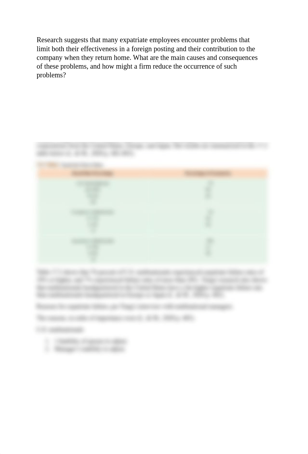 Research suggests that many expatriate employees encounter problems that limit both their effectiven_de61sgy5q42_page1