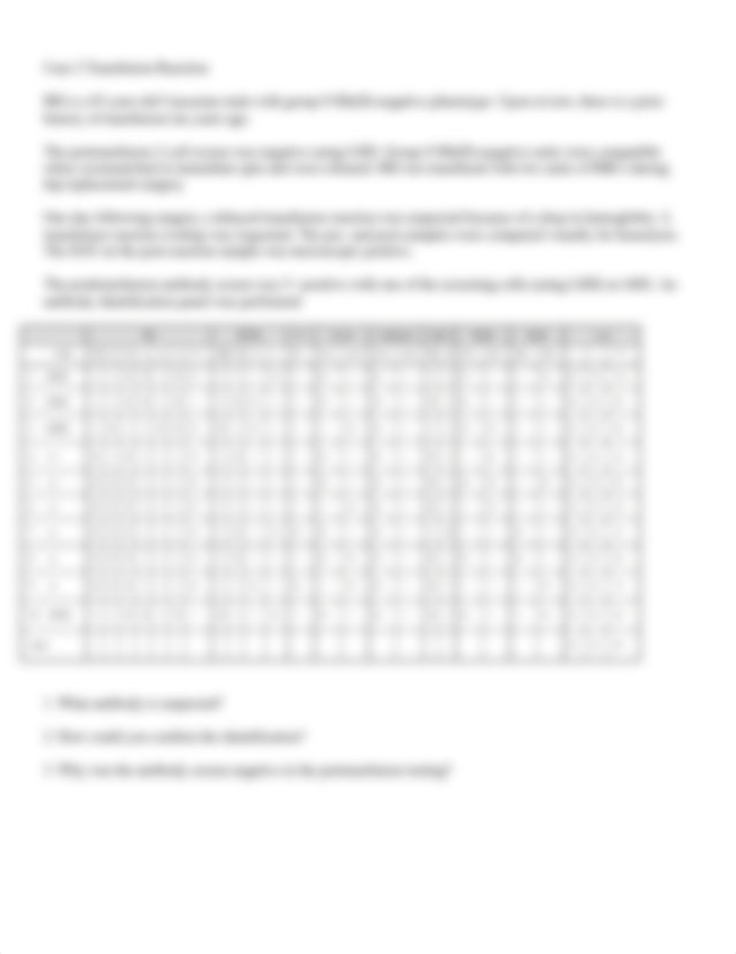 Chapter 11 Case Studies_Transfusion Reactions.docx_de64qtbaobh_page2