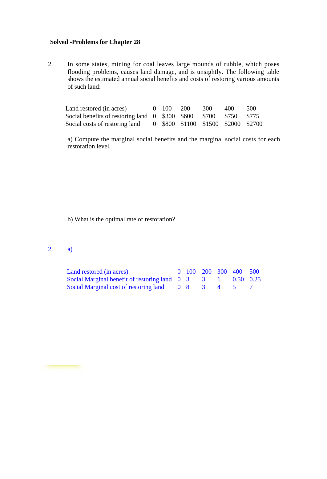 Solved problems Ch28.doc_de66z5qhbft_page1