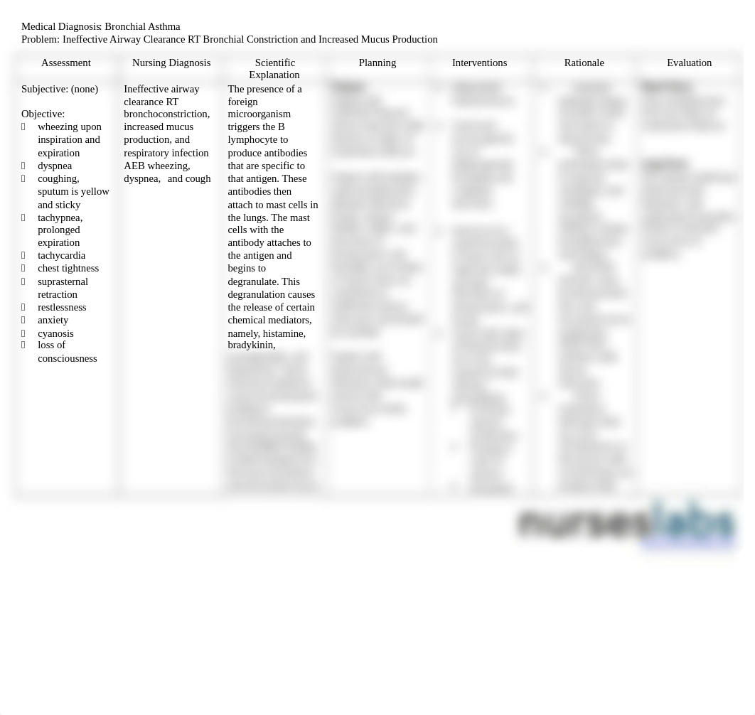 151478306-Asthma-Ineffective-Airway-Clearance.docx_de6ado92ikg_page1