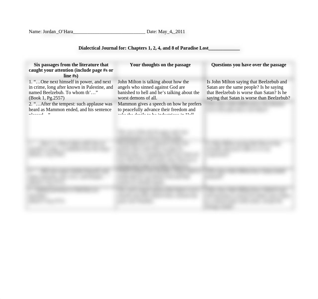 Dialectic Journal - Paradise Lost Chapters 1, 2, 4, and 8_de6d41i7ttx_page1