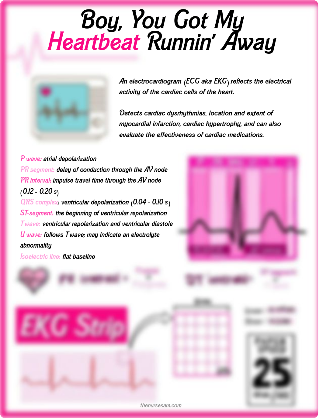 BarbiEKG Study Kit.pdf_de6eudlbpfu_page3