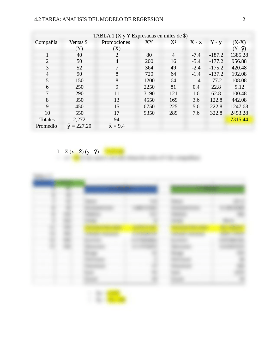 MBA5020tarea4.2.docx_de6fcb5iv2d_page2