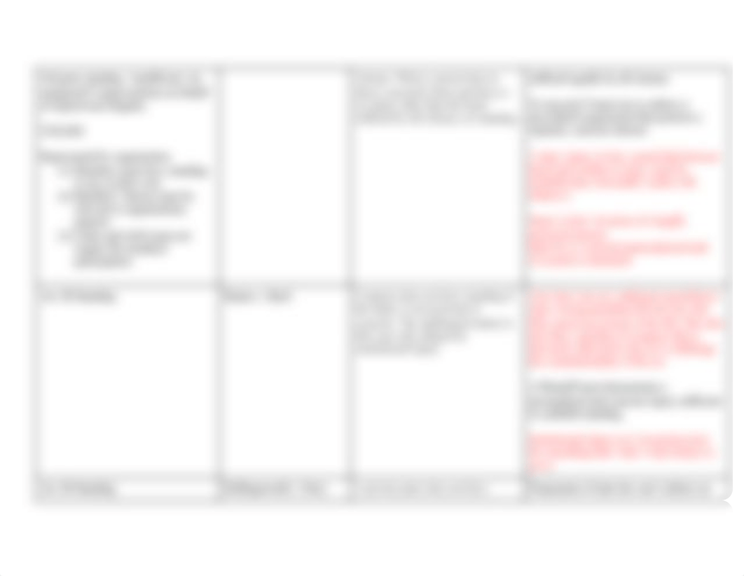 Con Law Case Chart - Finals.docx_de6h8boy5mo_page4