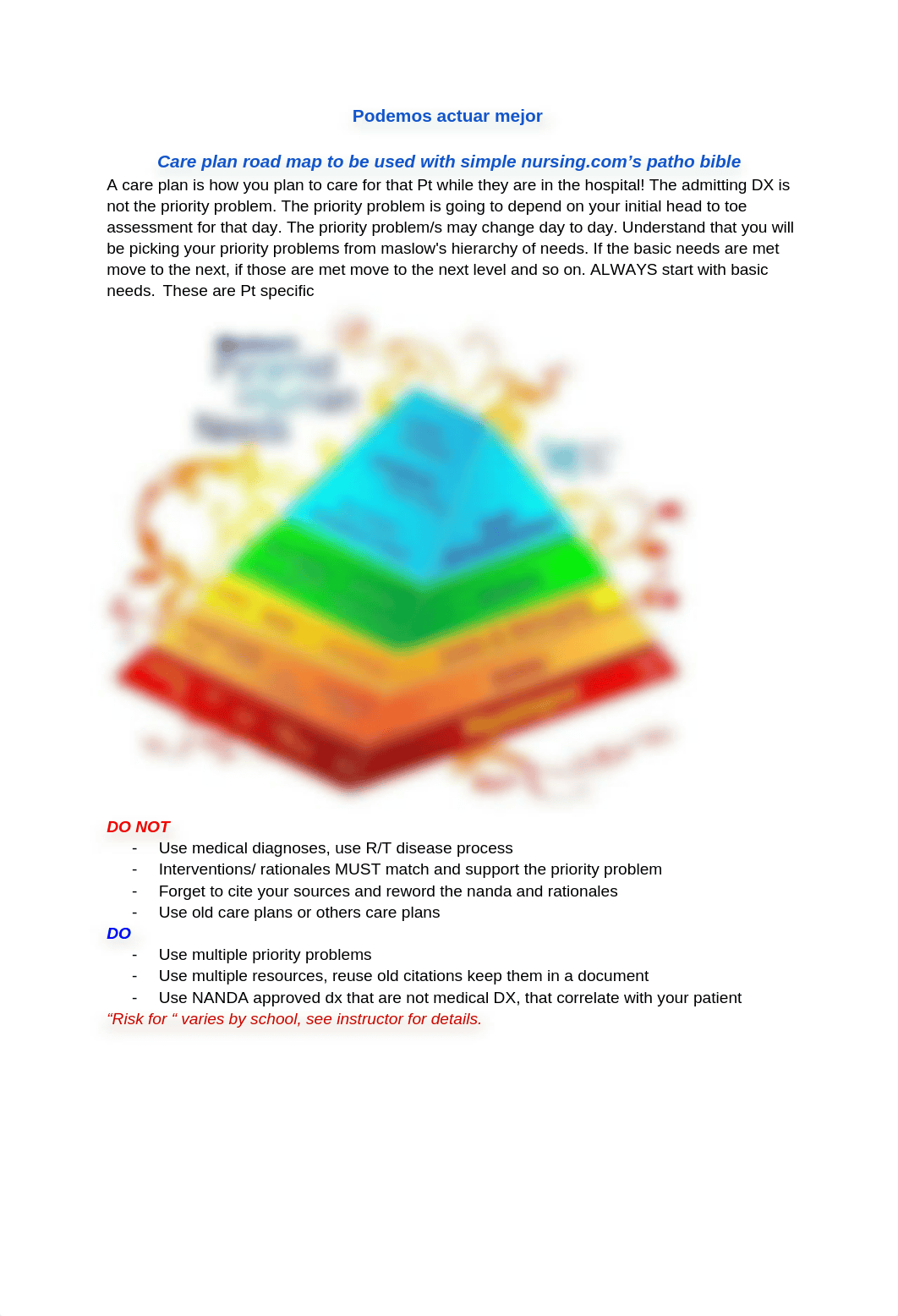 Care plan road map to be used with simple nursing_de6ii4a3btm_page1