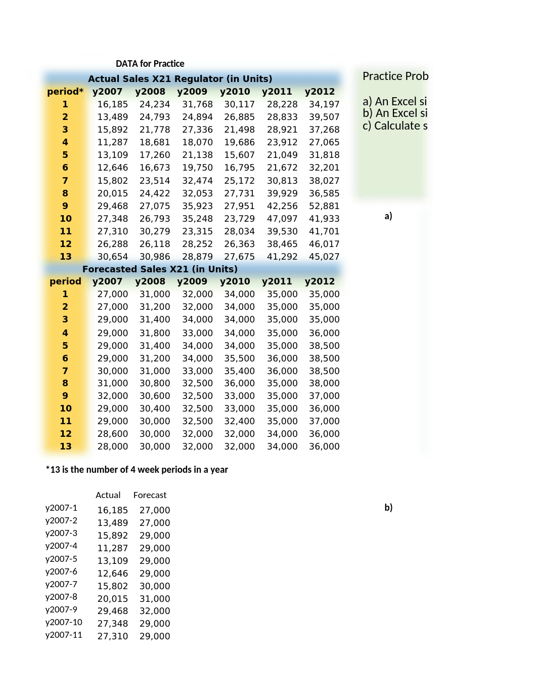 buad5707-m2-novice-workbook.xlsx_de6jnwfy4b3_page5