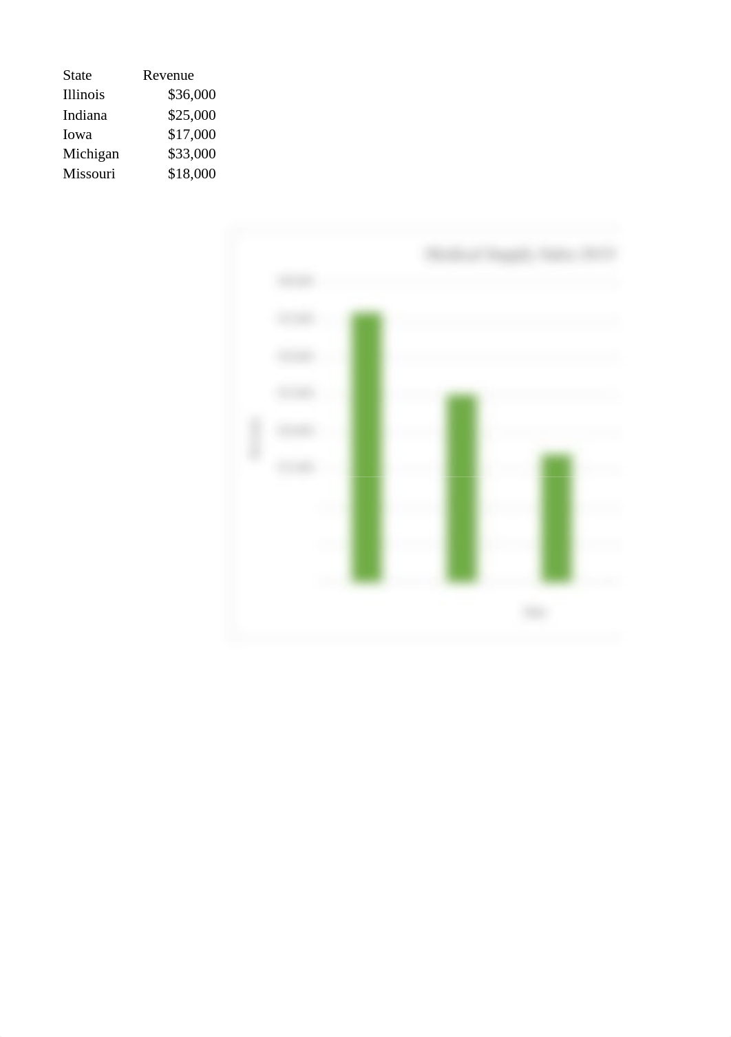 Week 2 Assignment Part 2.xlsx_de6lr6gwkj1_page1