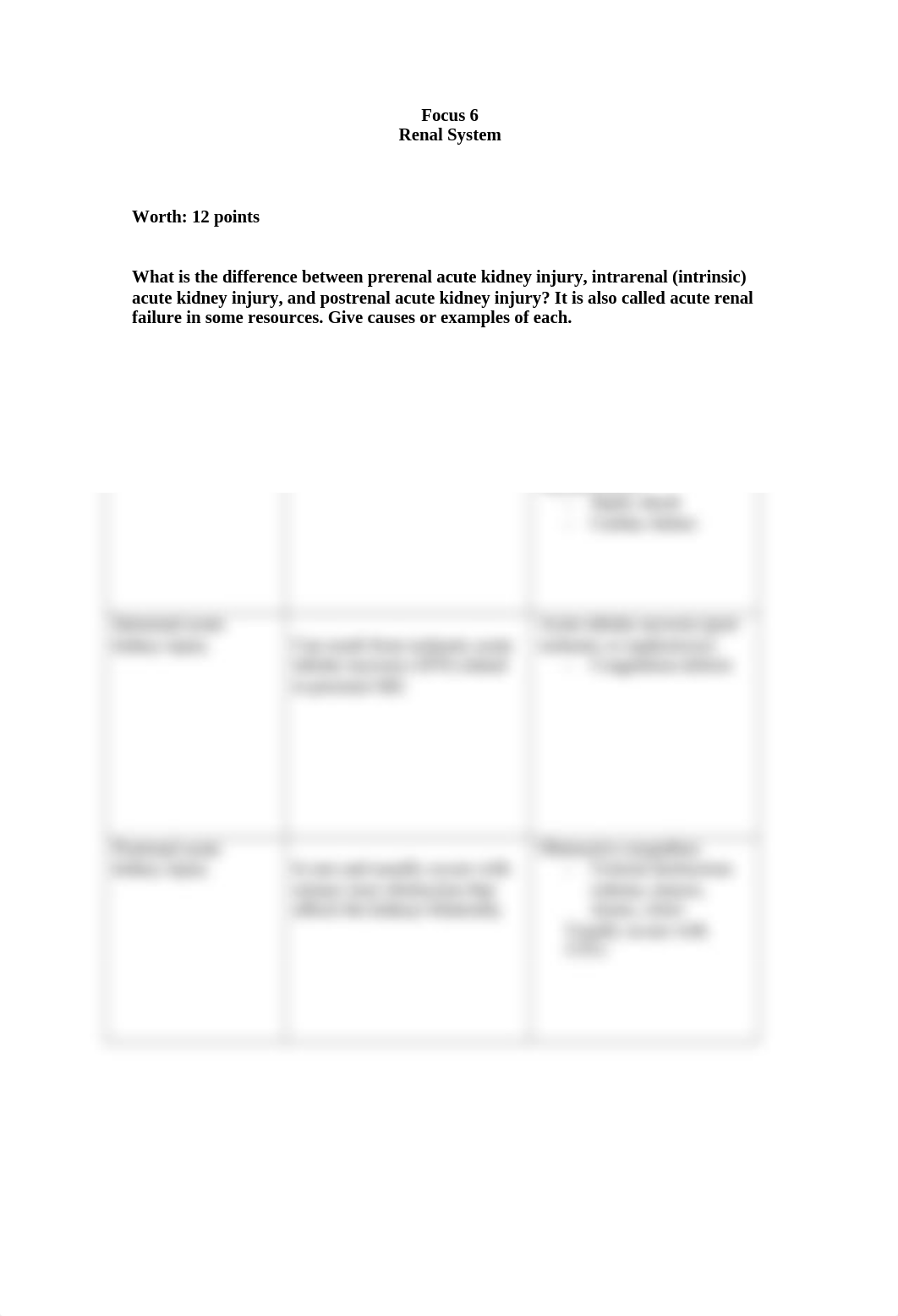 Renal Assignment.docx_de6lv4lfo7w_page1