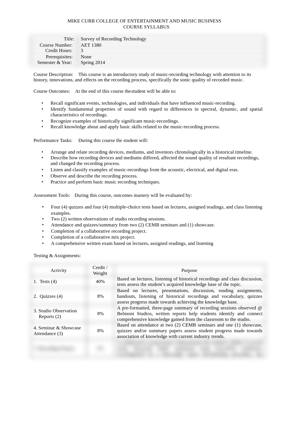 syllabus.AET1380.SP14.pdf_de6tvmuzp2f_page1