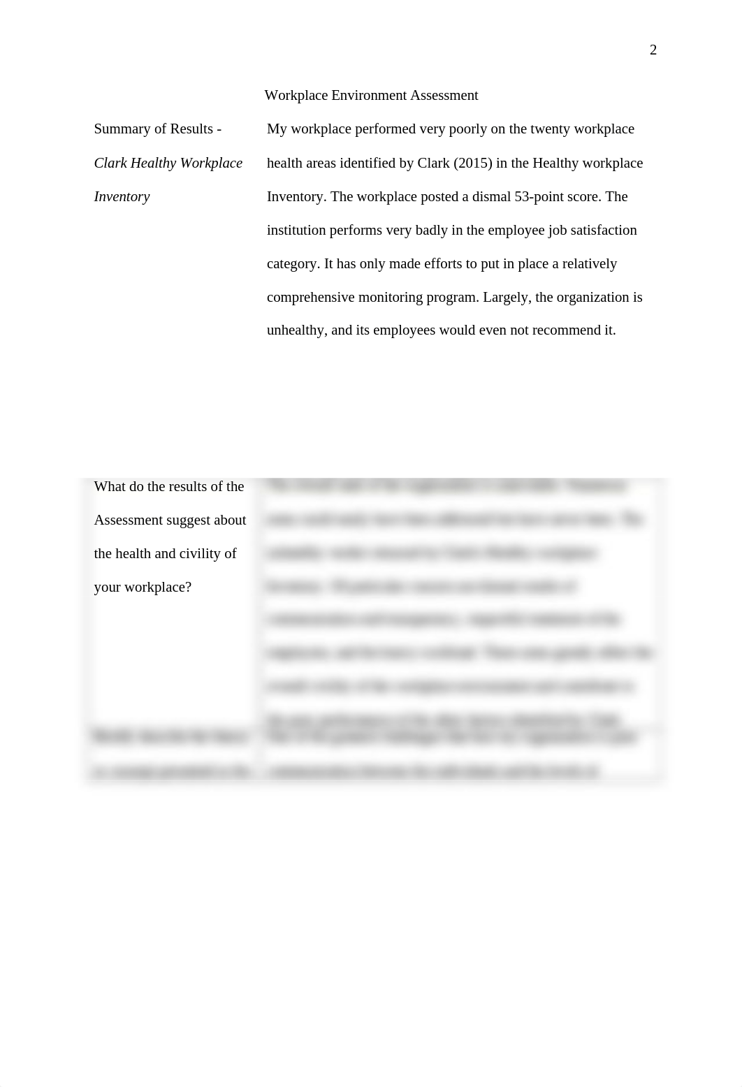 Work Environment Assessment.docx_de6xzmifuis_page2