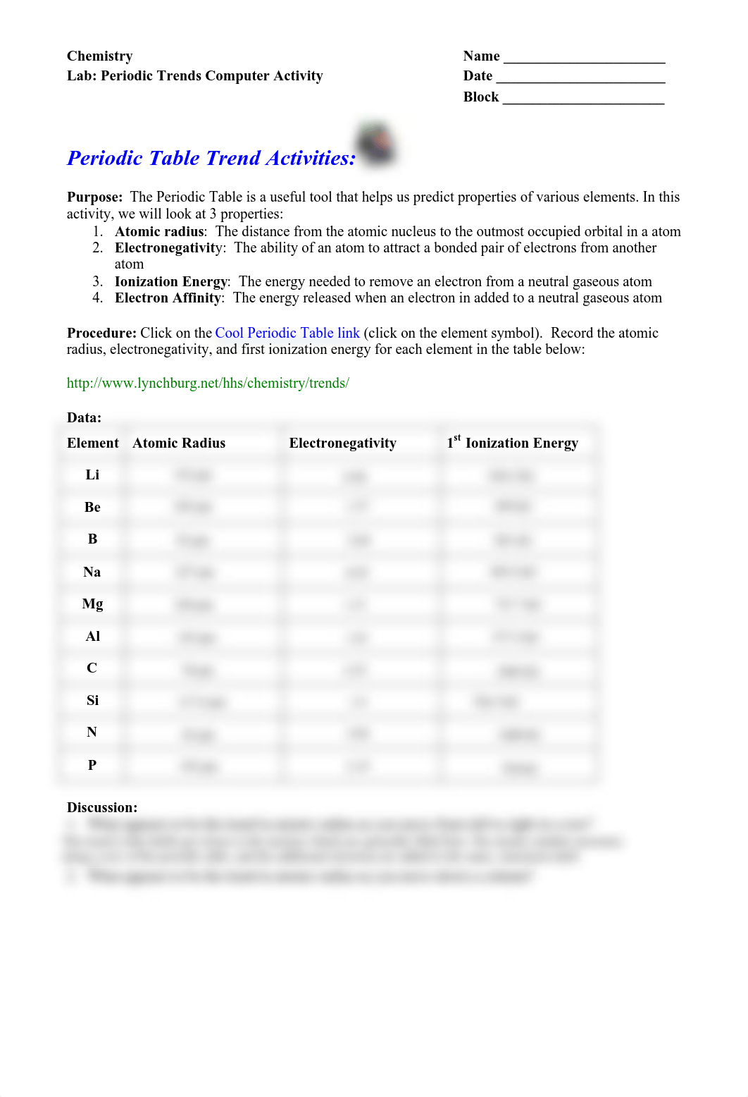 Periodic_Trends_ComputerActivity_Makeup_Assignment-0(1)_de6zm0hcgxz_page1