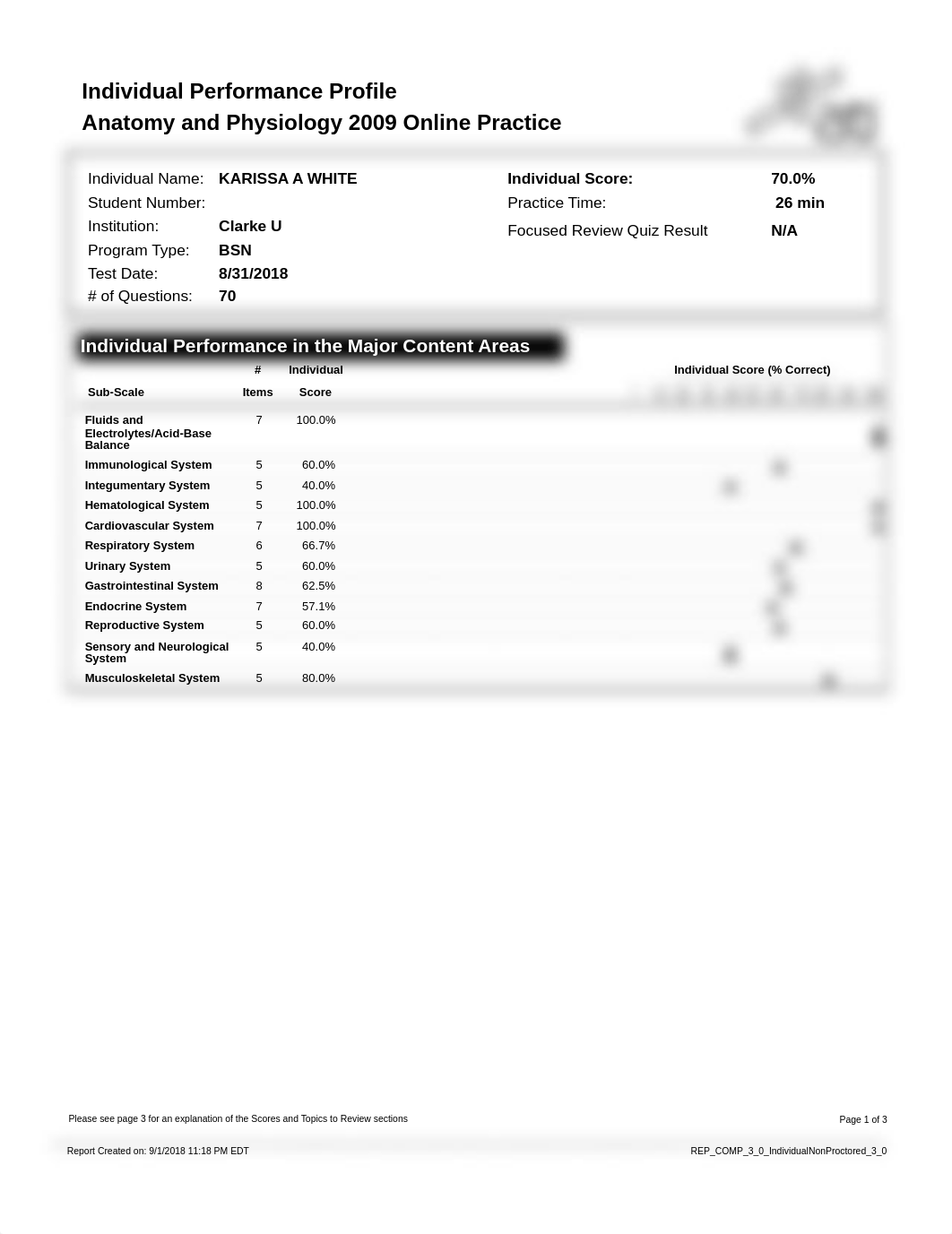 Report.pdf_de6zuajvzjz_page1