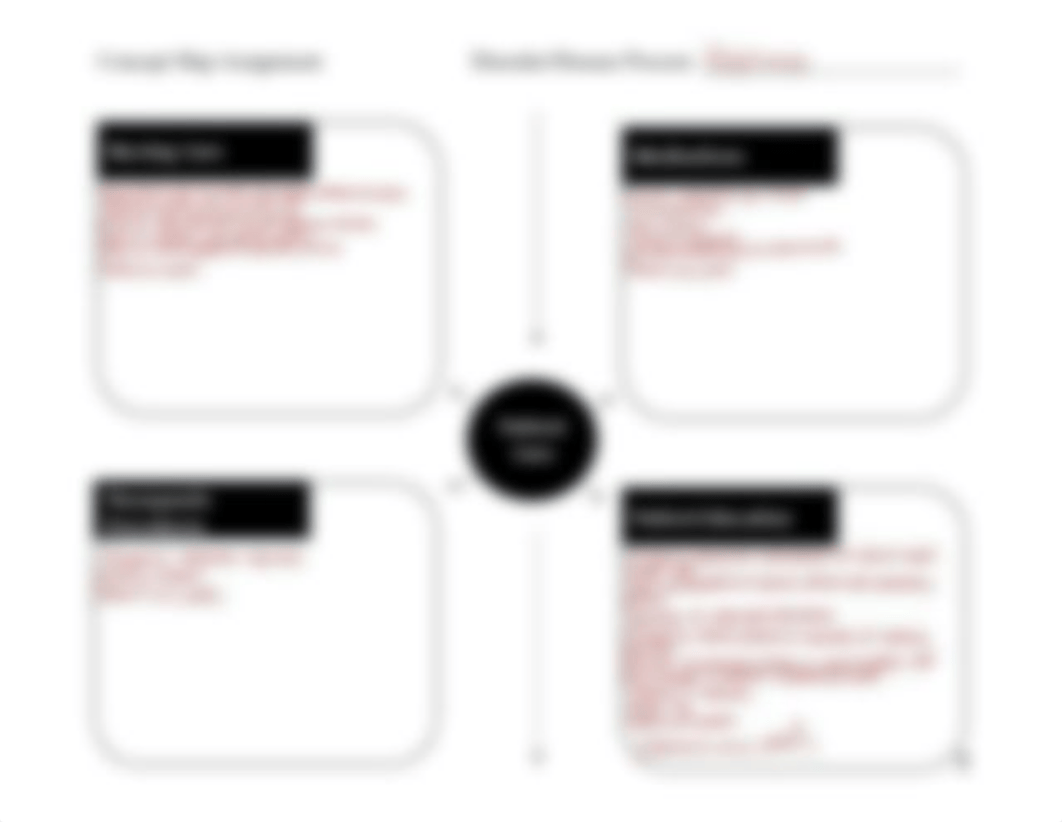 N110-CONCEPT-MAP-Asthma.pdf_de70aouzhgg_page2