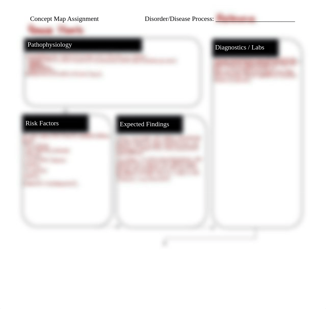 N110-CONCEPT-MAP-Asthma.pdf_de70aouzhgg_page1