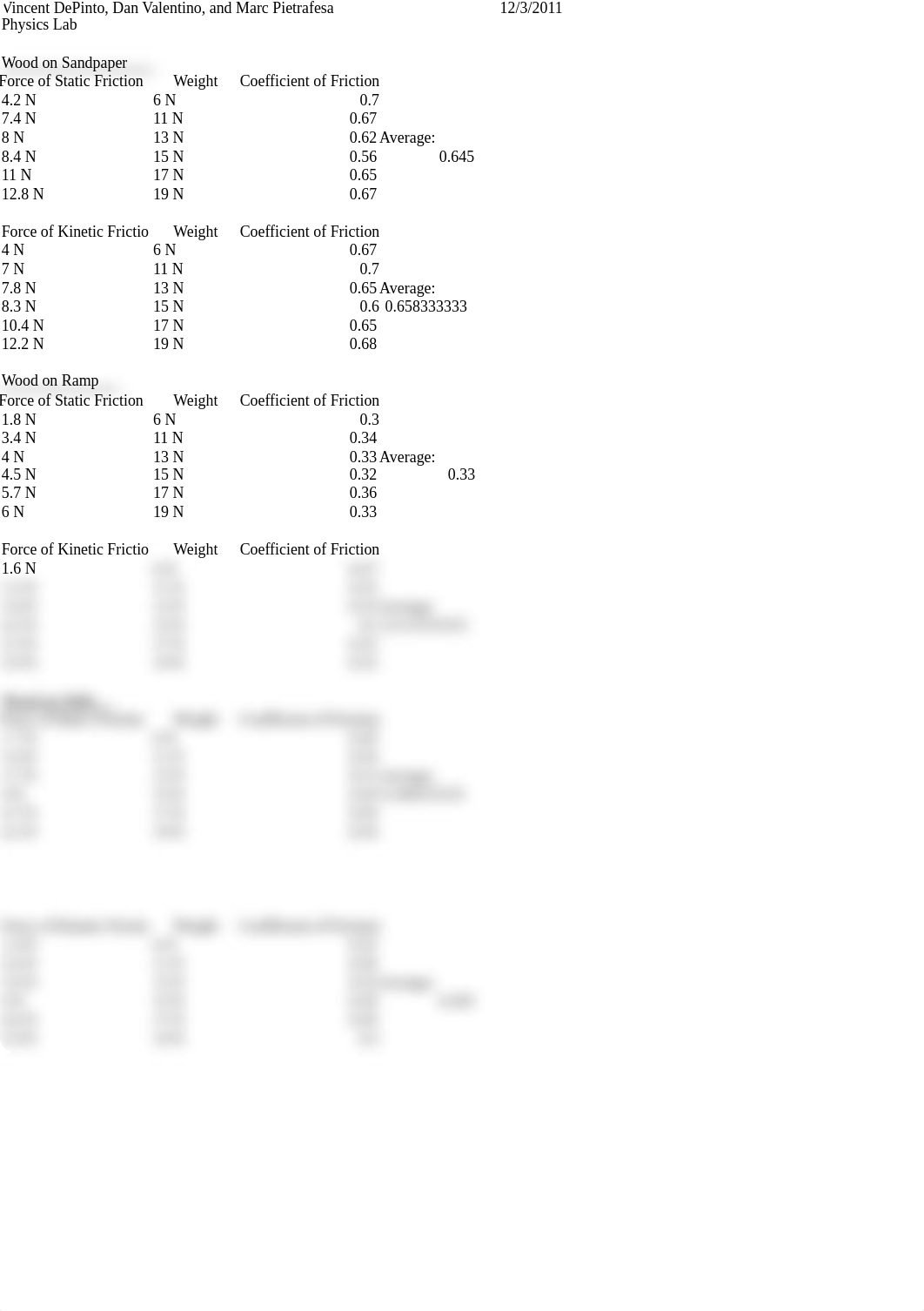 Coefficient of Friction Lab_de719u2g6kv_page1