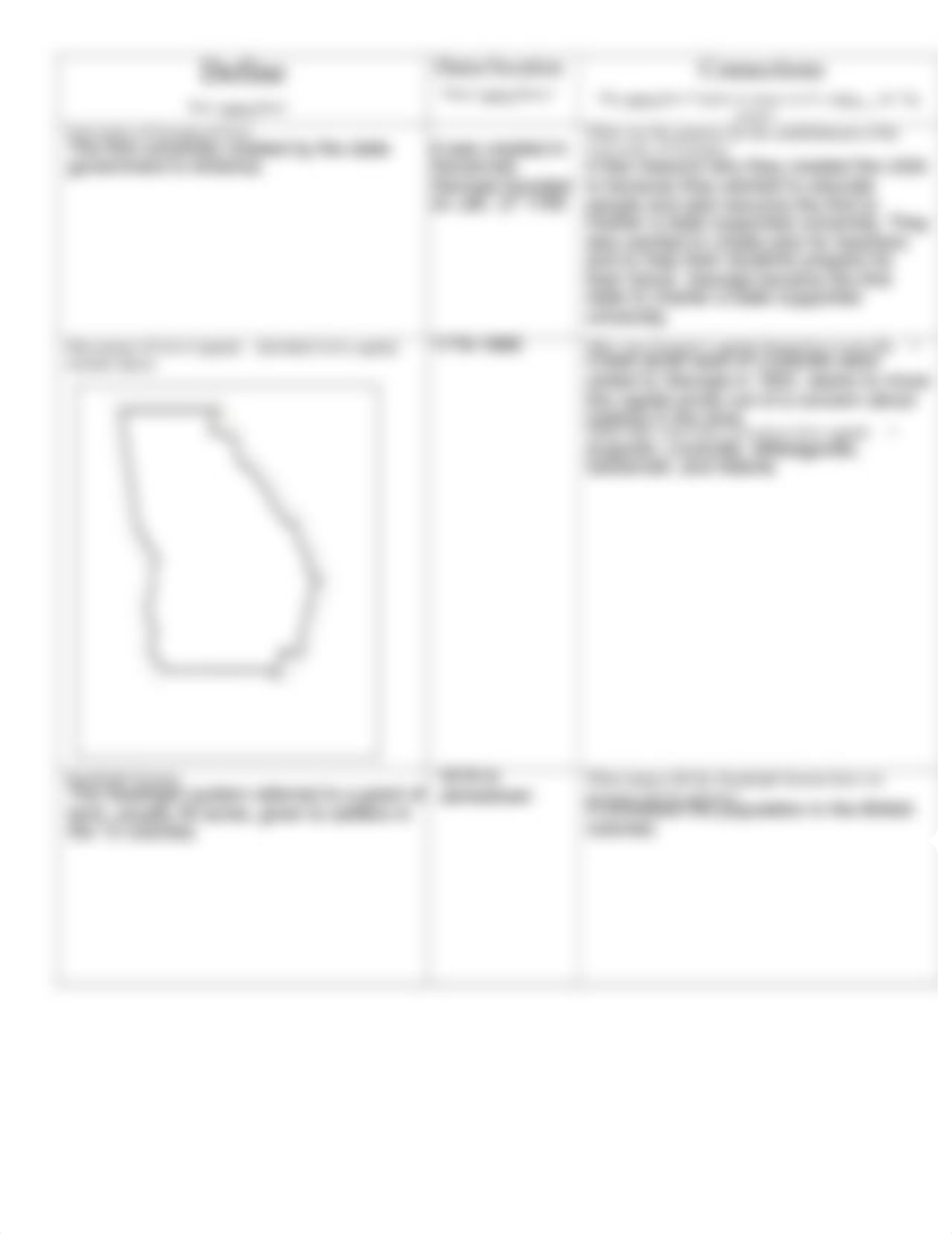 5-Ws-and-H-Notes-Sheet-Unit-6 Westward Expansion (2).pdf_de73ipb7bsk_page2