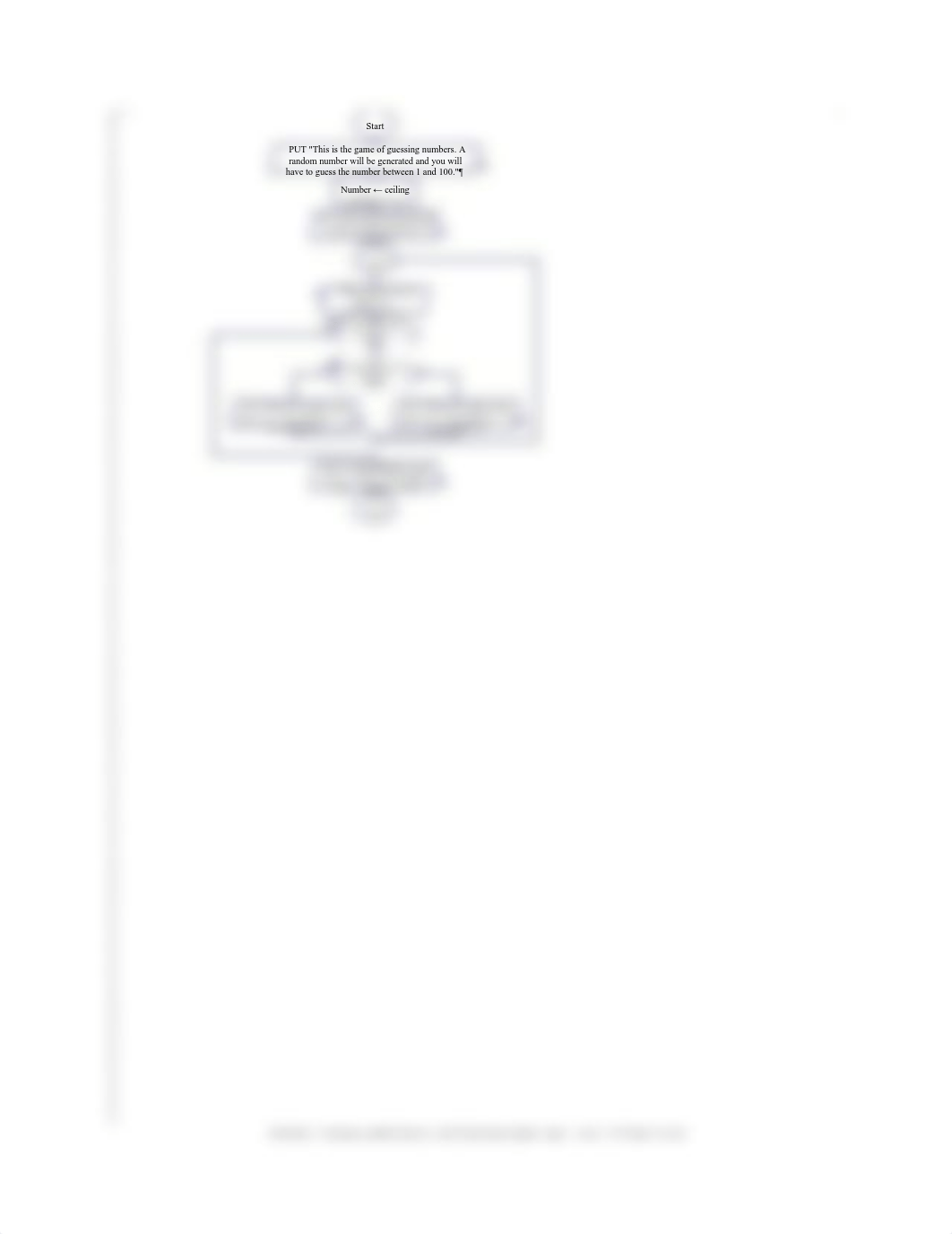 Flowchart 2 - Guessing a number between 1 and 100.pdf_de75v4gu551_page2