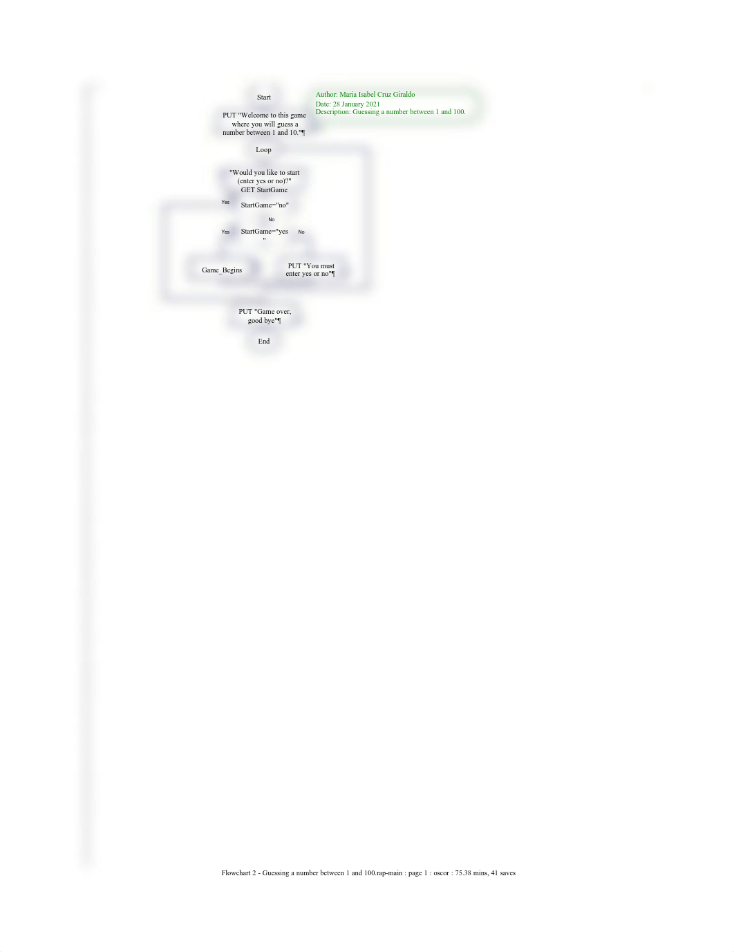 Flowchart 2 - Guessing a number between 1 and 100.pdf_de75v4gu551_page1