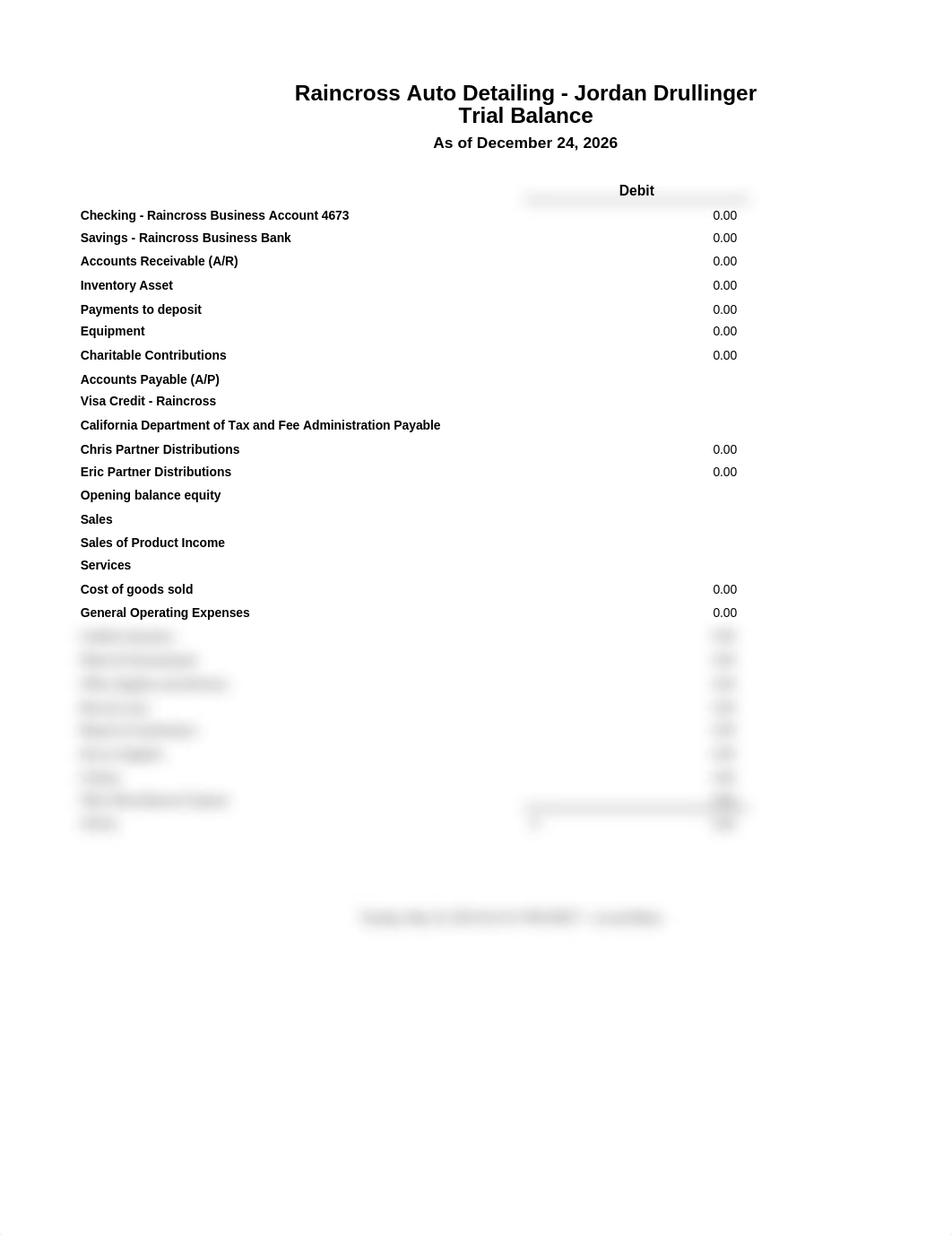 CH13 Trial Balance 12.24.26.xlsx_de7b3rkvwba_page1