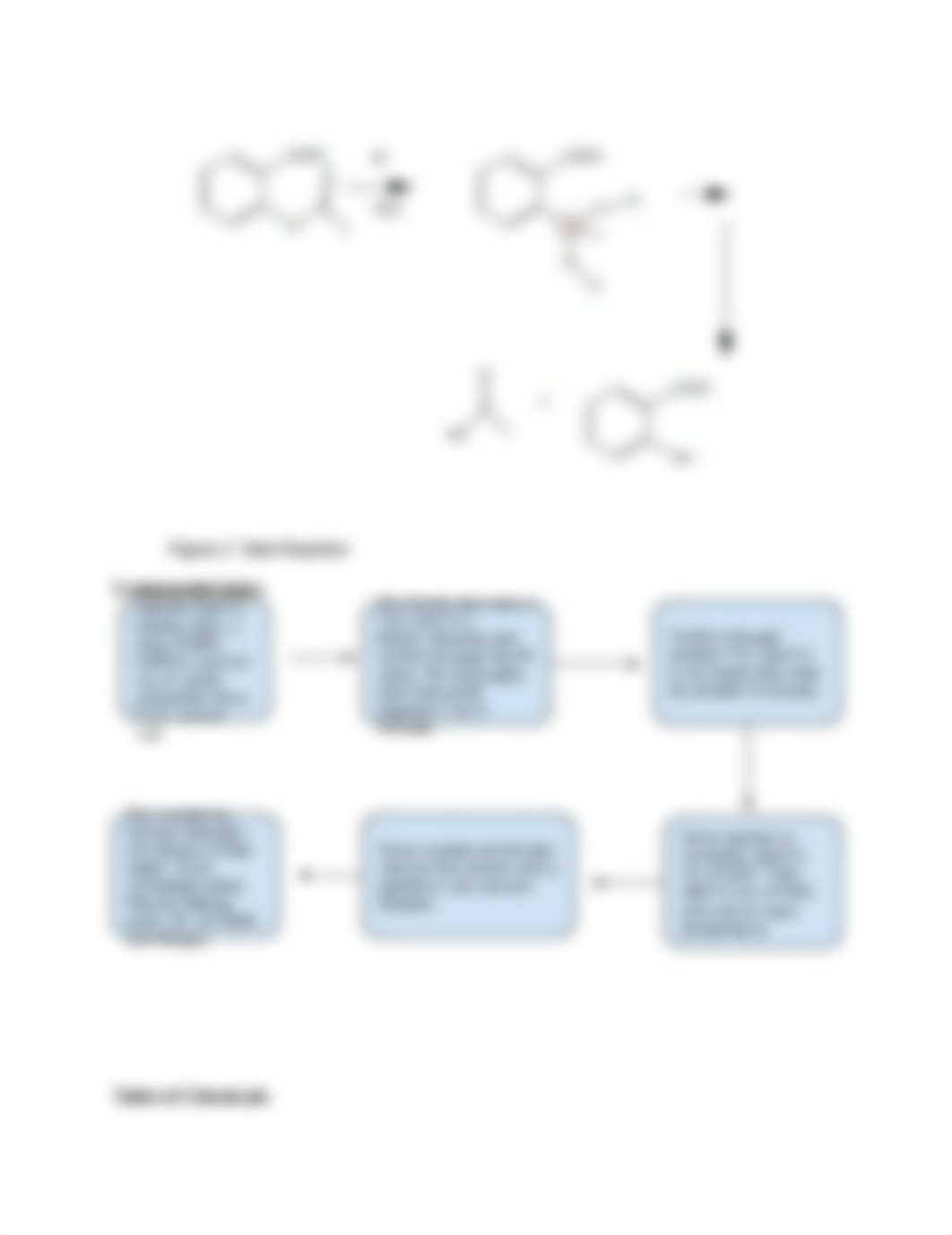 Orgo 2 Post lab #5.docx_de7cp46yhp7_page4