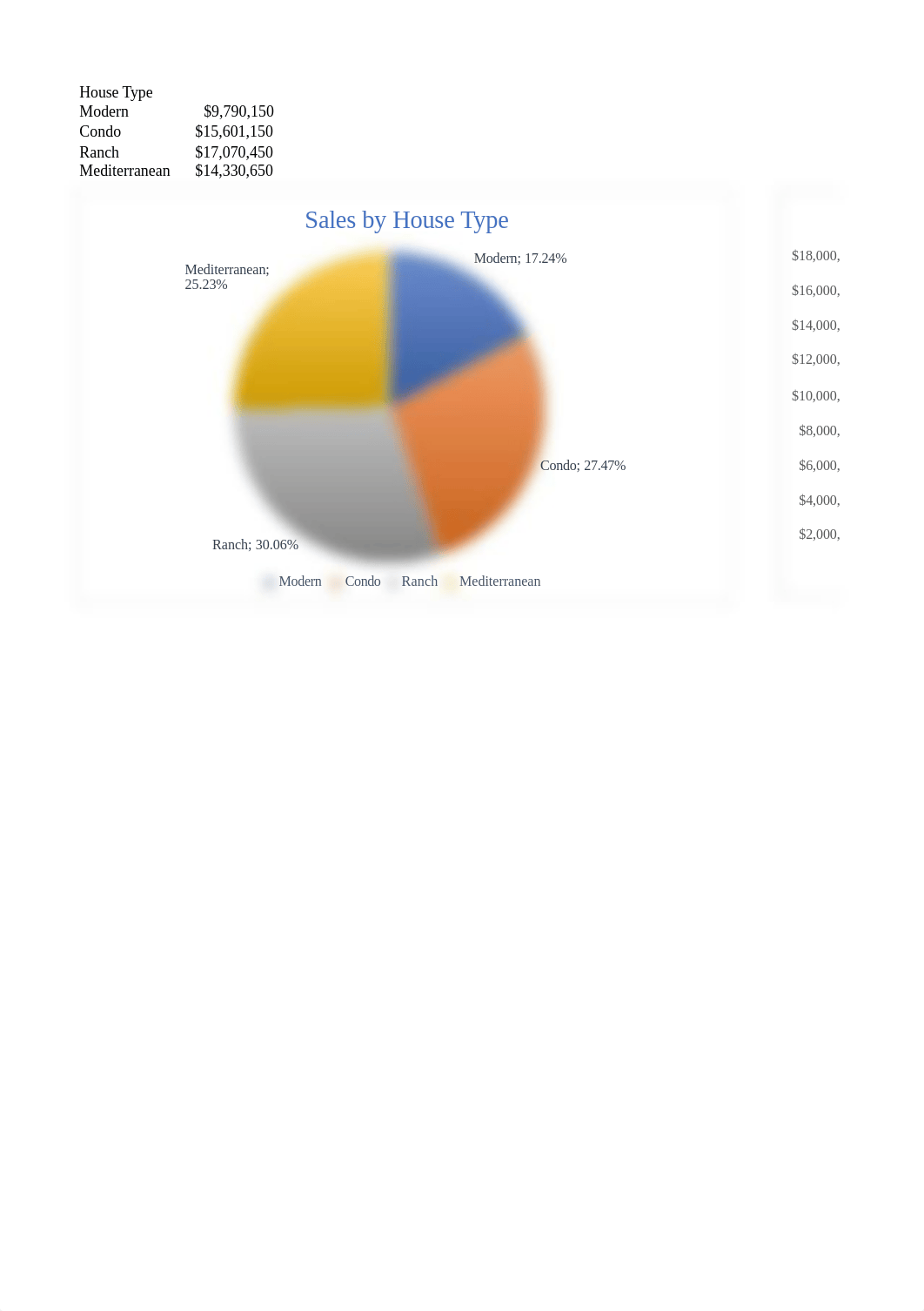 Genevieve.Federici-EX2019-ChallengeYourself-7-4.xlsx_de7gi3ak56n_page1